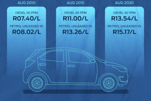 BUSINESS AS USUAL FOR FORD FIDO FREESTYLE OWNERS DESPITE FUEL INCREASE